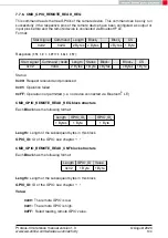 Preview for 105 page of Wurth Elektronik 2611011024000 Reference Manual