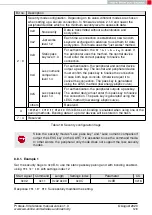 Preview for 129 page of Wurth Elektronik 2611011024000 Reference Manual