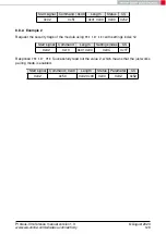 Preview for 130 page of Wurth Elektronik 2611011024000 Reference Manual