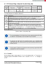 Preview for 134 page of Wurth Elektronik 2611011024000 Reference Manual