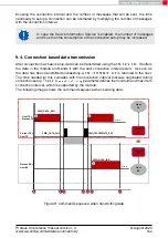 Preview for 165 page of Wurth Elektronik 2611011024000 Reference Manual