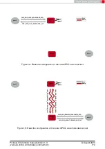 Preview for 173 page of Wurth Elektronik 2611011024000 Reference Manual