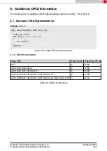 Preview for 225 page of Wurth Elektronik 2611011024000 Reference Manual