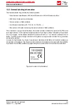 Preview for 48 page of Wurth Elektronik 2611011024020 User Manual