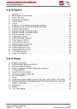 Preview for 63 page of Wurth Elektronik 2611011024020 User Manual