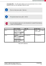 Preview for 46 page of Wurth Elektronik CALYPSO Reference Manual