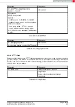 Preview for 64 page of Wurth Elektronik CALYPSO Reference Manual