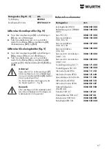 Preview for 67 page of Wurth Master 0864 500 Translation Of The Original Operating Instructions