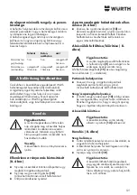 Preview for 121 page of Wurth Master 0864 500 Translation Of The Original Operating Instructions