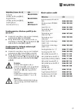 Preview for 171 page of Wurth Master 0864 500 Translation Of The Original Operating Instructions