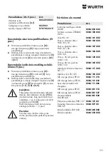 Preview for 179 page of Wurth Master 0864 500 Translation Of The Original Operating Instructions