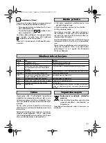 Preview for 83 page of Wurth Master WDM 201 Operating Instructions Manual