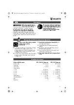 Preview for 73 page of wurth 0702 124 X Original Operating Instructions