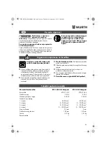 Preview for 90 page of wurth 0702 124 X Original Operating Instructions