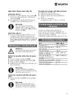 Preview for 19 page of wurth ESS 115-2 Original Operating Instructions