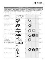 Preview for 49 page of wurth H 28-MLE Power Translation Of The Original Operating Instructions