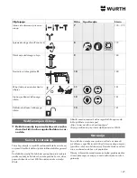 Preview for 127 page of wurth H 28-MLE Power Translation Of The Original Operating Instructions