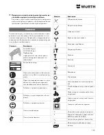 Preview for 132 page of wurth H 28-MLE Power Translation Of The Original Operating Instructions