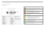 Preview for 5 page of Wuxi Ecooter Technology Ecooter User Manual