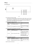 Preview for 14 page of Wuxi R2TECK DVL-1 User Manual