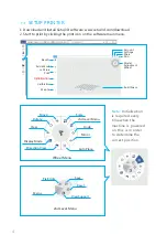 Preview for 5 page of Wuxi Tiertime Technology CETUS MKIII Quick Start Manual