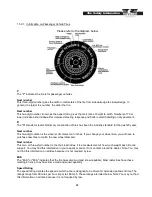 Preview for 27 page of Wylie Power Sprayer Series Operator'S & Parts Manual