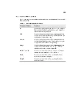 Preview for 31 page of Wyse Winterm 3200LE Administrator'S Manual