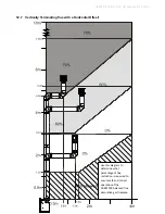 Preview for 14 page of X-FIRE 1200 Limestone Installation & User'S Instructions