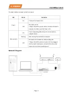 Preview for 3 page of X-media XM-SW1008D User Manual