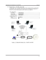 Preview for 30 page of X-Micro WLAN 11b Broadband Router User Manual