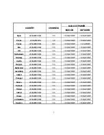 Preview for 3 page of X-Micro XWL-11GCAR User Manual