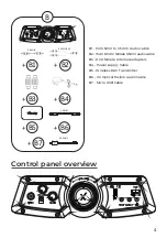 Preview for 4 page of X Rocker 2.1 Wireless User Manual