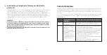 Preview for 30 page of x-sense Link XH02-W User Manual