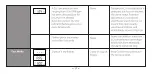 Preview for 18 page of x-sense XCO1 User Manual