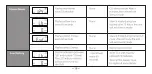 Preview for 19 page of x-sense XCO1 User Manual