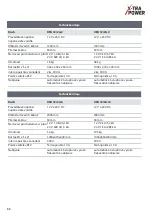 Preview for 88 page of X-Tra Power XPA Series Translation Of The Original Operating Instructions