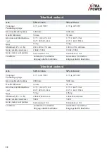 Preview for 108 page of X-Tra Power XPA Series Translation Of The Original Operating Instructions