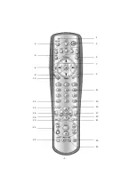 Preview for 2 page of X10 Europe UR76 E User Manual