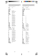 Preview for 7 page of X10 DD-6006 User Manual