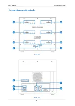 Preview for 6 page of X2E XORAYA DATACUBE User Manual