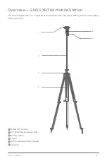 Preview for 51 page of XAG 3WWDZ-15.2AH Pilot Operating Handbook