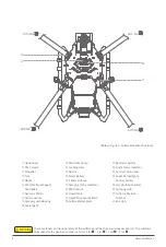 Preview for 6 page of XAG 3WWDZ-20BH User Manual