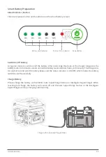 Preview for 17 page of XAG 3WWDZ-20BH User Manual