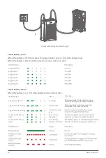 Preview for 18 page of XAG 3WWDZ-20BH User Manual