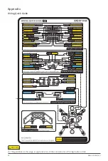 Preview for 24 page of XAG 3WWDZ-20BH User Manual