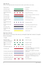 Preview for 26 page of XAG 3WWDZ-20BH User Manual