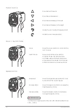 Preview for 18 page of XAG ACS2 User Manual