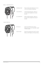 Preview for 19 page of XAG ACS2 User Manual