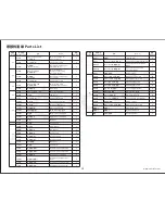 Preview for 20 page of Xaircraft X650 Value Instruction Manual