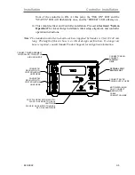 Preview for 17 page of Xandex 340-7110 Installation And Operation Manual